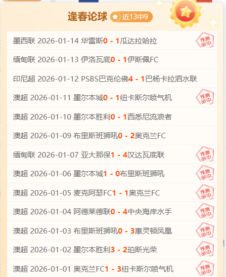 皇马,赛季,五大联赛胜,谈球吧官网,谈球吧官网入口,谈球吧网站,谈球吧官网娱乐,谈球吧,谈球吧登录入口