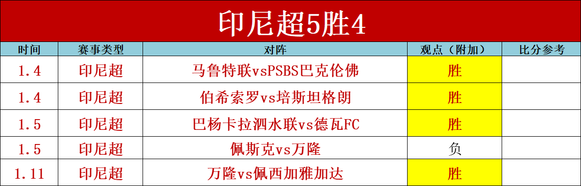 英超联赛第,五轮巅峰对,决盘点,谈球吧官网,谈球吧官网入口,谈球吧网站,谈球吧官网娱乐,谈球吧,谈球吧登录入口