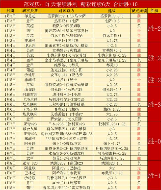 深圳对决河,南嵩山龙门,平局收场,谈球吧官网,谈球吧官网入口,谈球吧网站,谈球吧官网娱乐,谈球吧,谈球吧登录入口