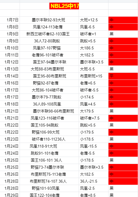 埃及超切拉,米卡克,连胜专家质,谈球吧官网,谈球吧官网入口,谈球吧网站,谈球吧官网娱乐,谈球吧,谈球吧登录入口