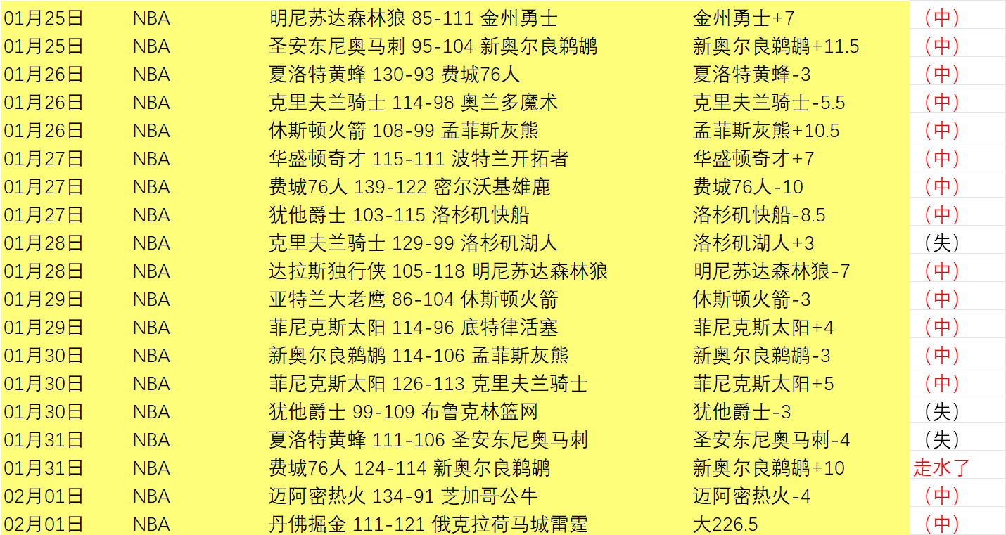 大乐透期号,专家质合推,雄鹿对战独,谈球吧官网,谈球吧官网入口,谈球吧网站,谈球吧官网娱乐,谈球吧,谈球吧登录入口