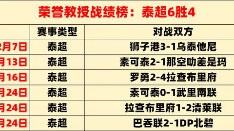 谈球吧 产品 083534 hqc