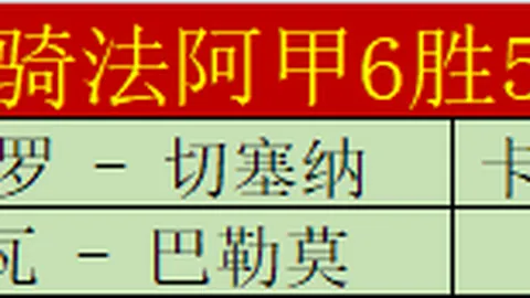 国际乒联揭晓最新乒乓球全球排名排行榜