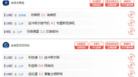 意大利网球好手辛纳双管齐下，成功晋级戴维斯杯半决赛挑战澳大利亚队